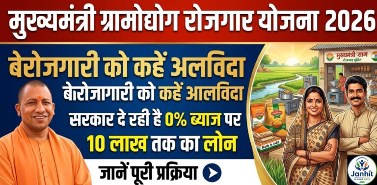 CM Gramodyog Rozgar Yojana 2026
