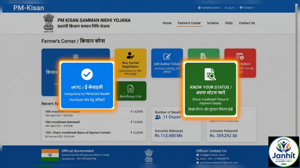 PM Kisan Samman Nidhi